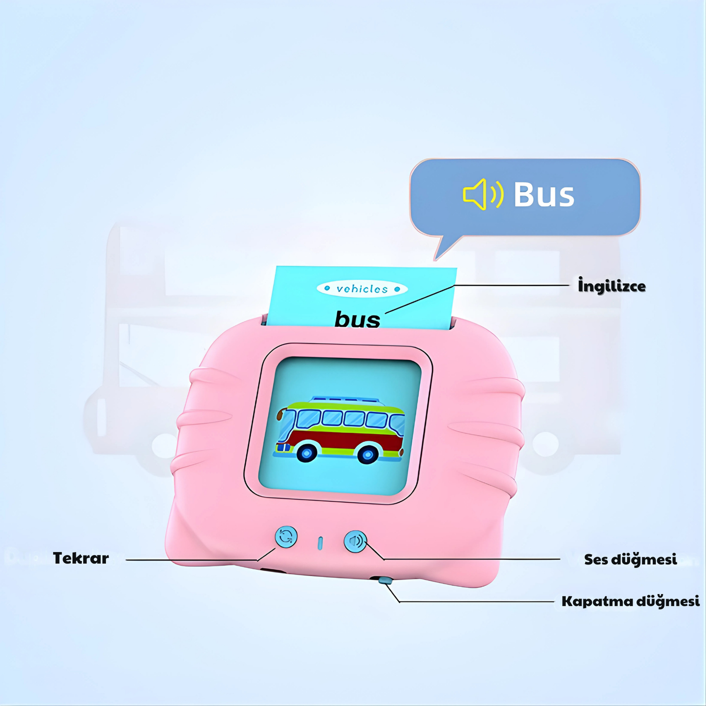 Erken Yaş İngilizce Öğrenme Kartları