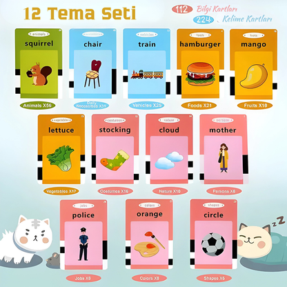 Erken Yaş İngilizce Öğrenme Kartları